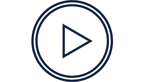 ATM Support Videos
